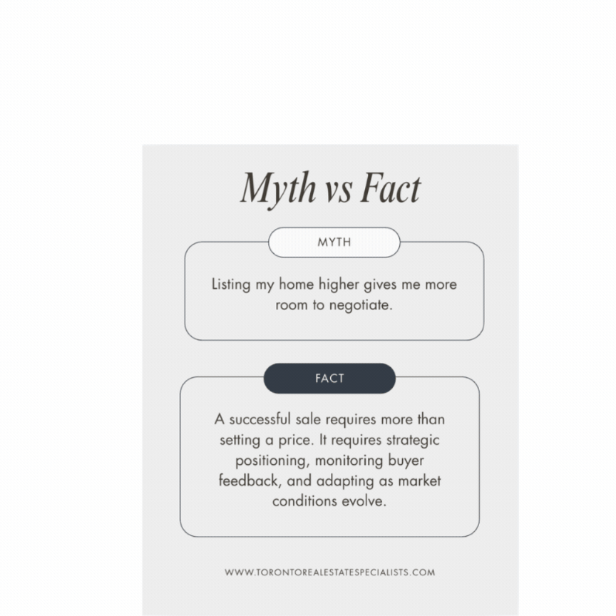 is it true that listing at a higher price is better for negotiating